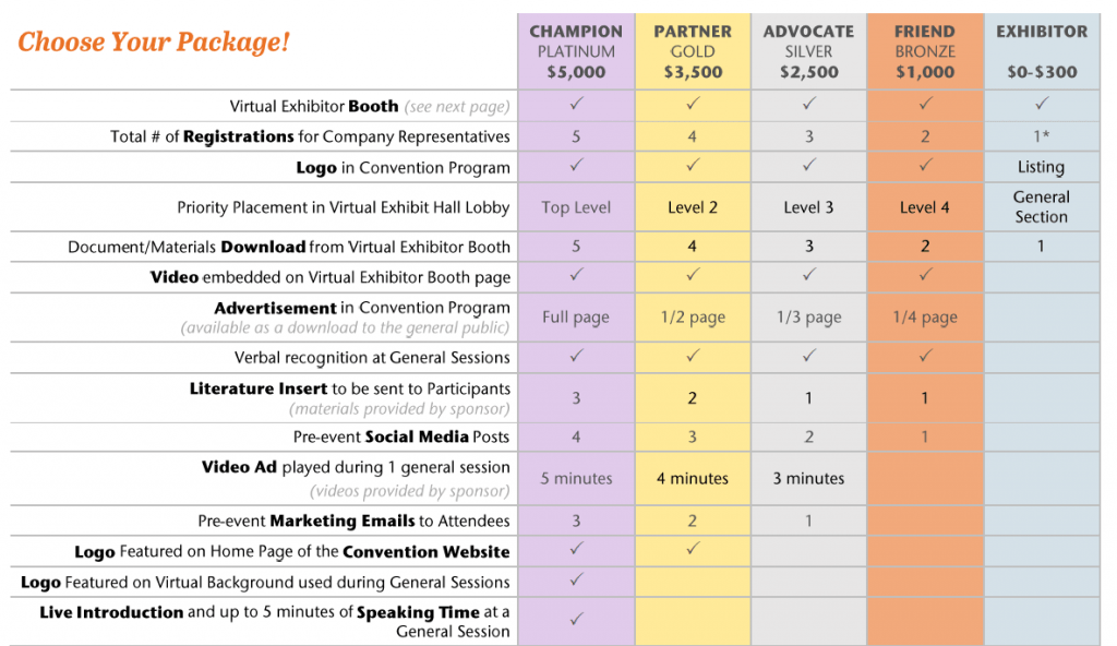 Image of sponsor packages and pricing structures available for the 2021 state convention of The Arc Oregon.